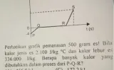 Kegiatan Soal Latihan KLINIK 1 ~blog/2023/11/18/soal1