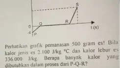 Soal Latihan KLINIK